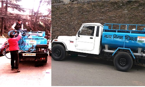 Water Shimla Nagar Nigam