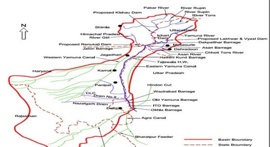 Upper Yamuna Basin Map