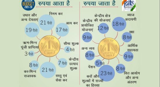 Graphic Money com and go