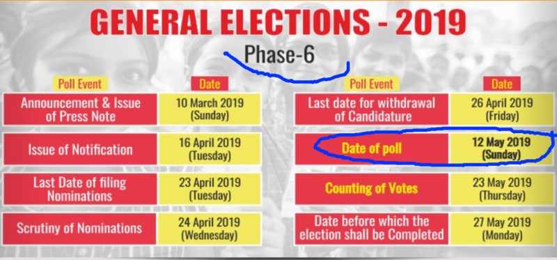Lok Sabha Election 6th Phase