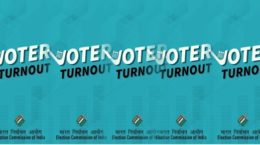 Delhi assembly election