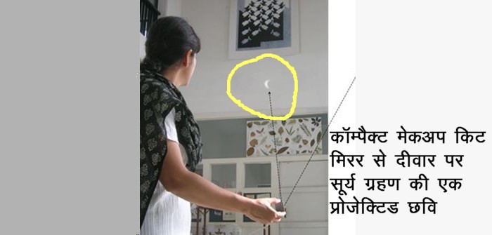 Annular solar eclipse