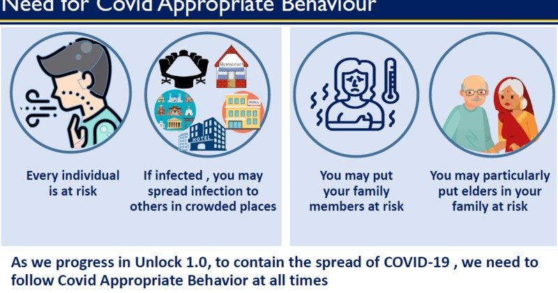 covid-19 prevention