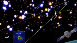 एस्ट्रोसैट