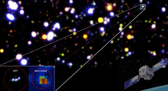 एस्ट्रोसैट