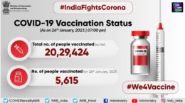 COVID-19 vaccination