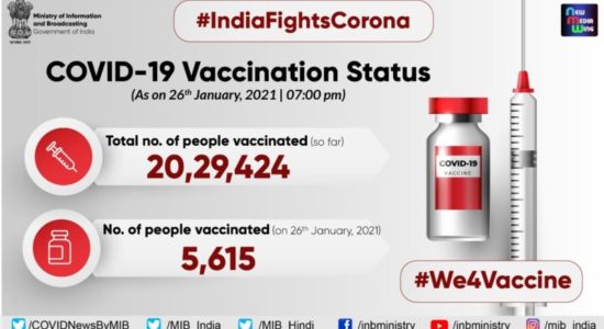 COVID-19 vaccination
