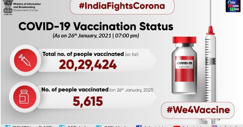 COVID-19 vaccination