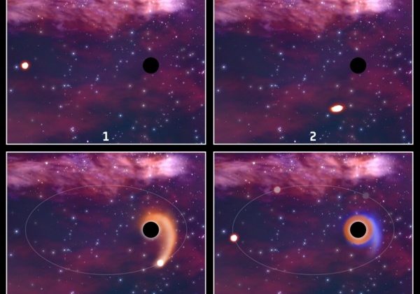 स्पेस टेलीस्कोप