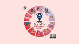 C-VIGIL app of Election Commission of India is very popular