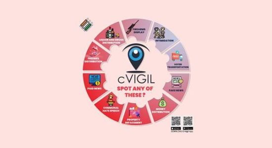 C-VIGIL app of Election Commission of India is very popular