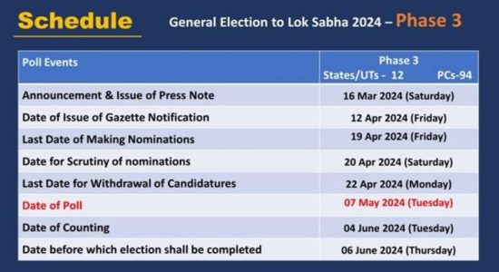 Notification for the third phase of elections will be issued on April 12